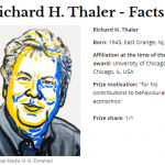 今年のノーベル経済学賞は「行動経済学」のリチャード・セイラーに